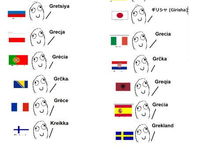 Viete ako sa povie Grécko vo viacerých jazykoch???:D
