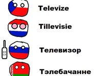 Viete ako sa povie televízia v iných jazykoch?:D